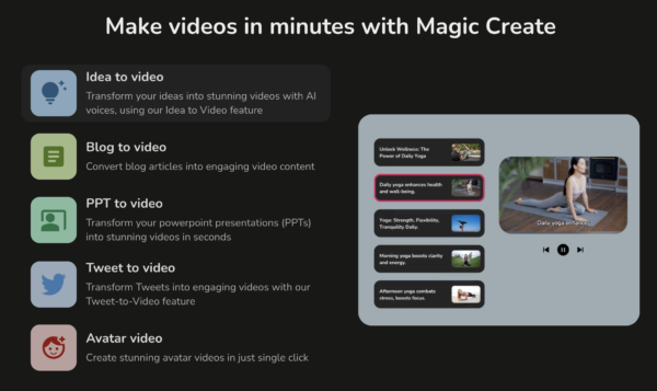 Fliki AI video creation